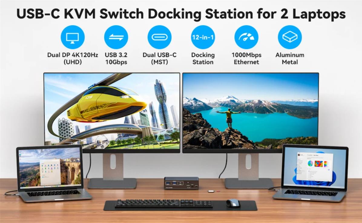 4K@120Hz USB C Docking Station Dual Monitor for 2 Laptops or Macbooks KVM Switch(12-in-1)  Plug and