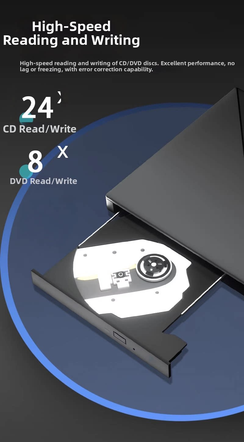 High Speed Read/Write