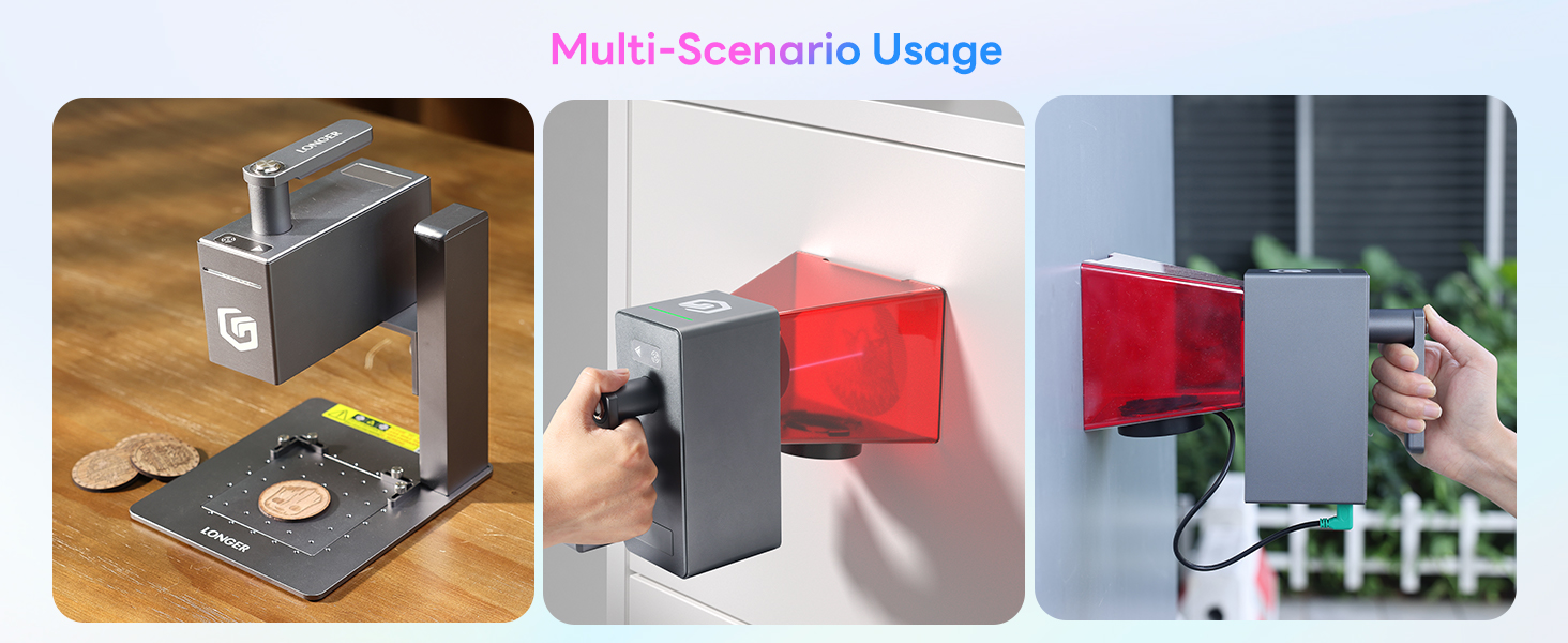 Multi-Scenario Usage