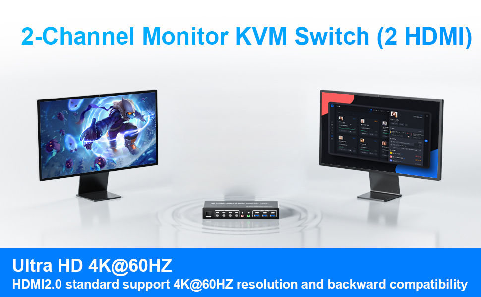 USB 3.0 Dual Monitor KVM Support 4K@60HZ  Supports high resolution up to 3840*2160@60Hz and downward