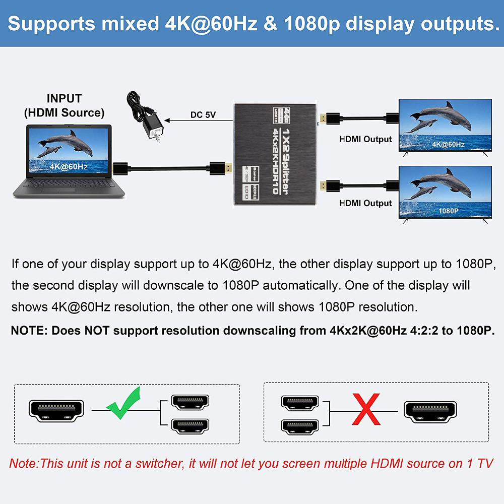 SPLITTER HDMI 2 SORTIES, DISTRIBUTION TV/SAT