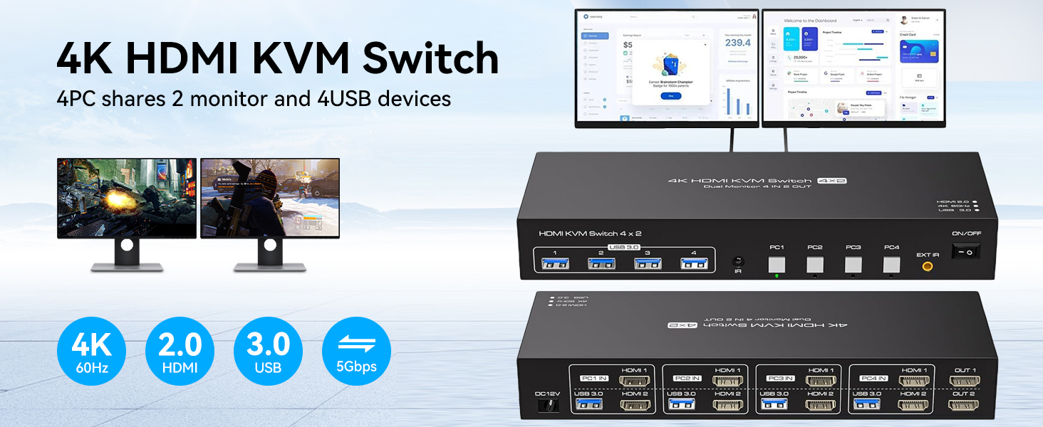 KVM Switch 2 Monitors 4 ComputersKVM Switch 2 Monitors 4 Computers