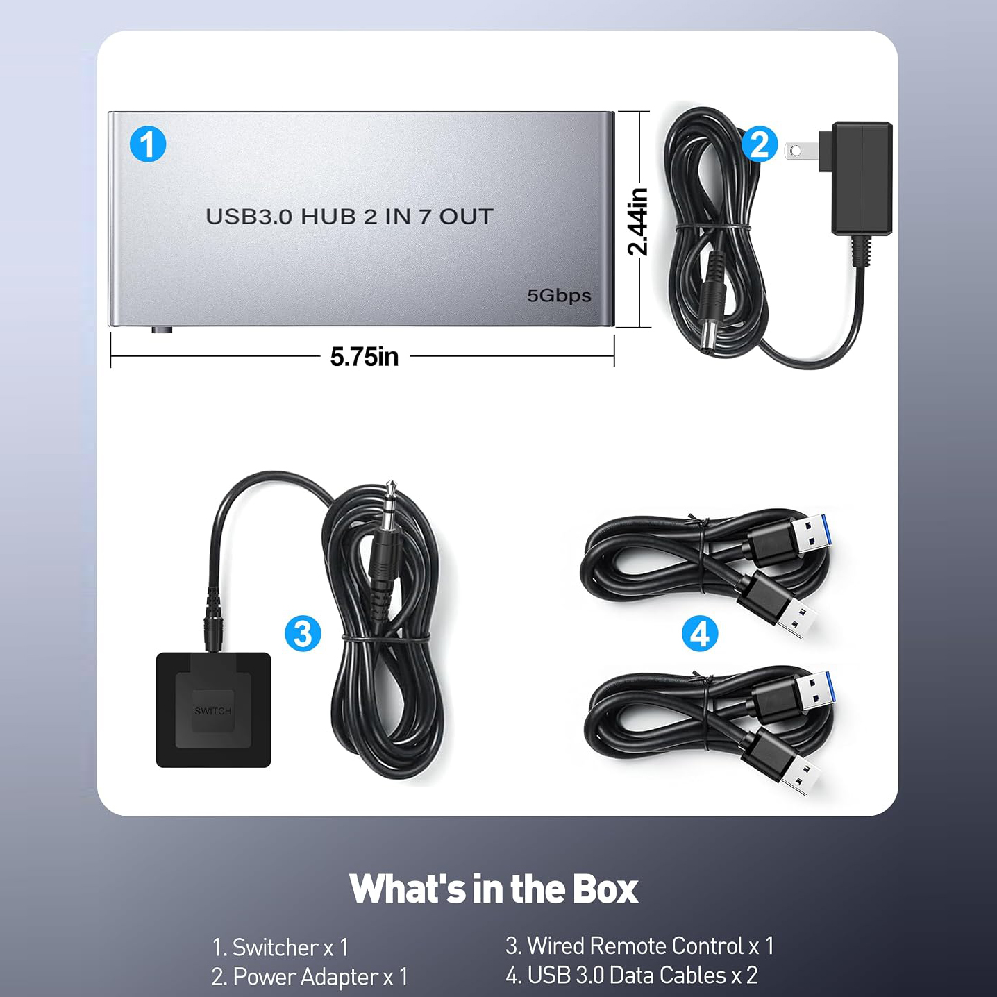 2 in 7 Out USB 3.0 Switch for 2 Computers Sharing 4 USB-A & 3 USB-C Devices - 7 Ports USB Switcher S