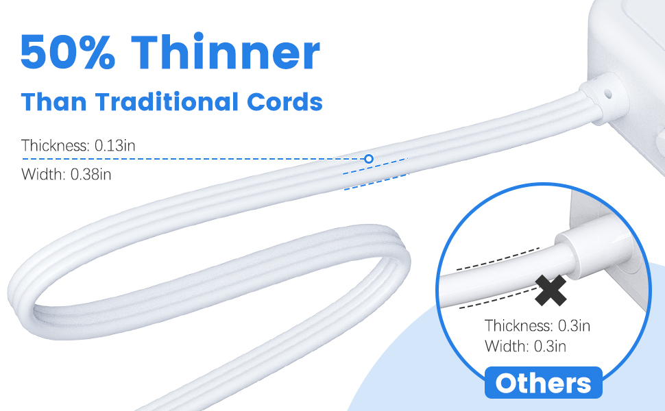 Flat Plug Multi Plug Outlet Extender