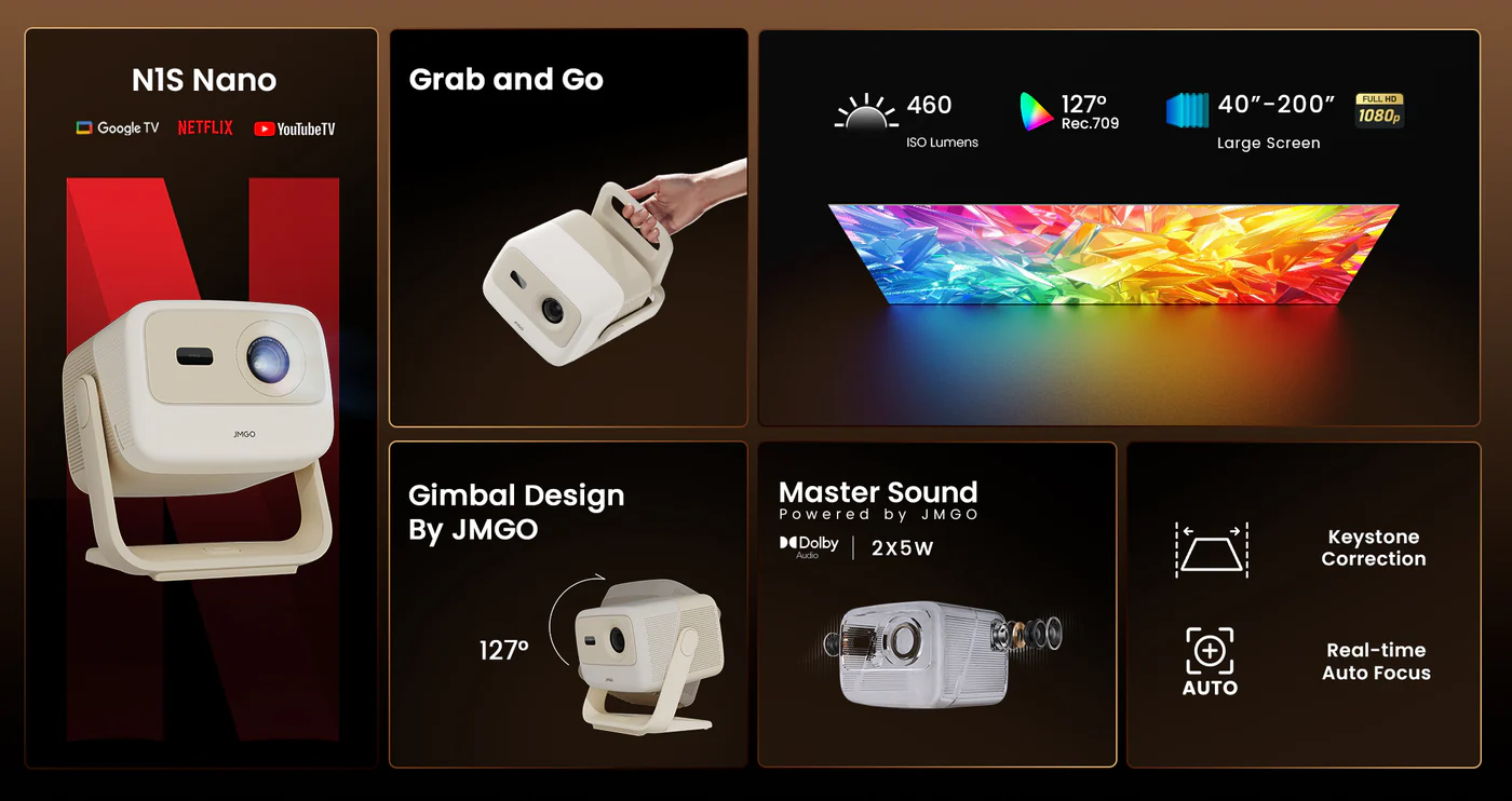 JmGO N1S Nano Mini Portable Projector