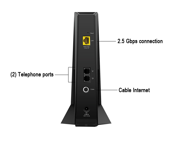 Netgear Nighthawk CM2050V DOCSIS 3.1 Multi-Gig 2.5Gbps Cable Modem