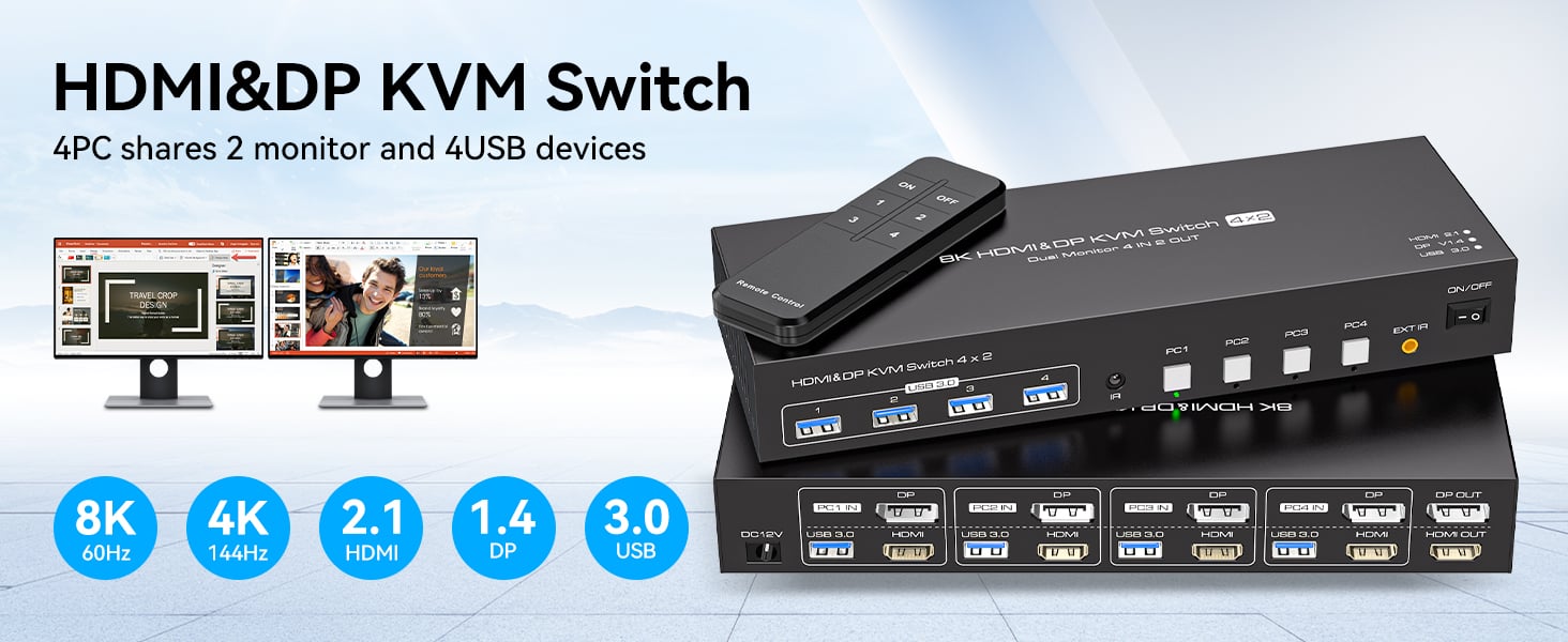 Dual Monitor HDMI+DP KVM Switch