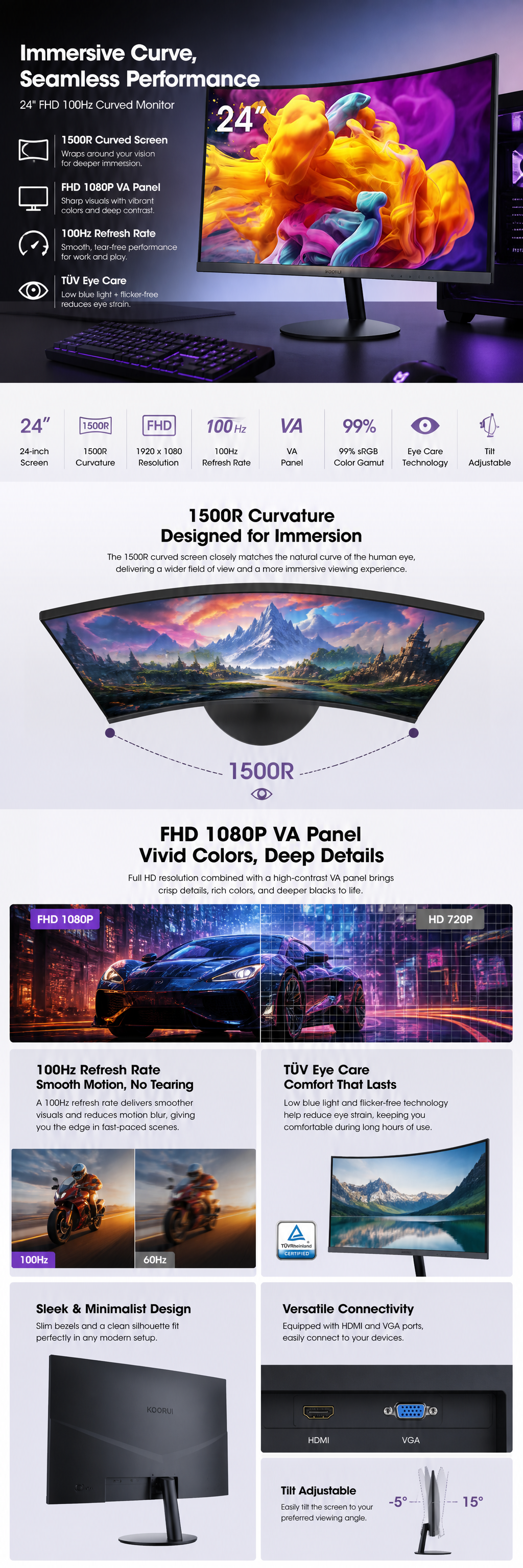 24inch 100Hz