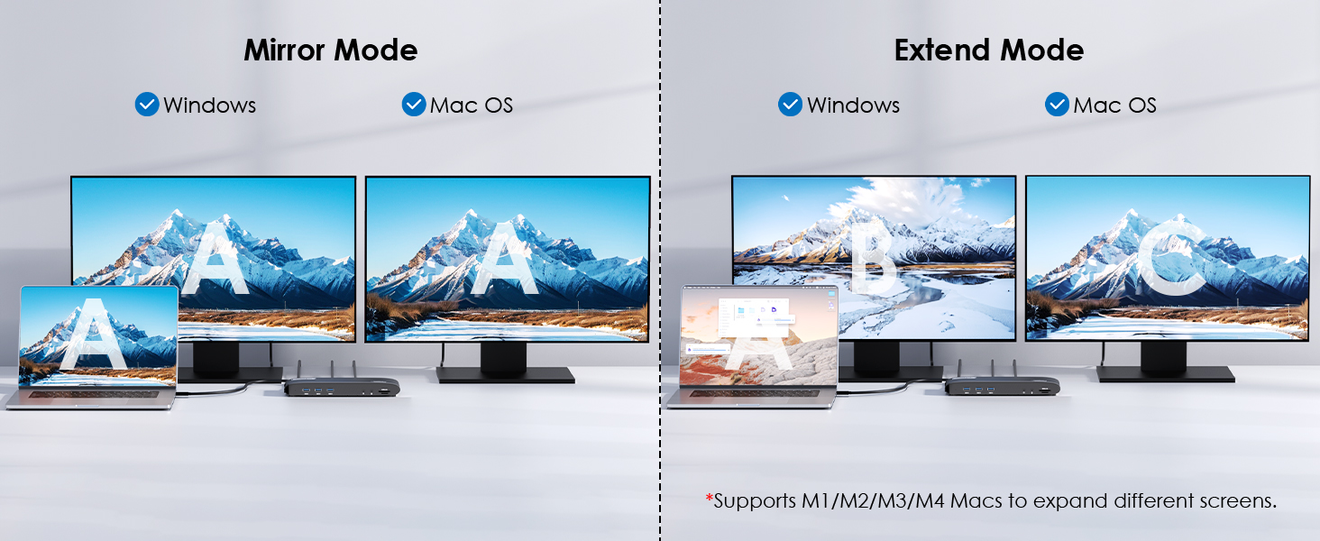 USB C Docking Station