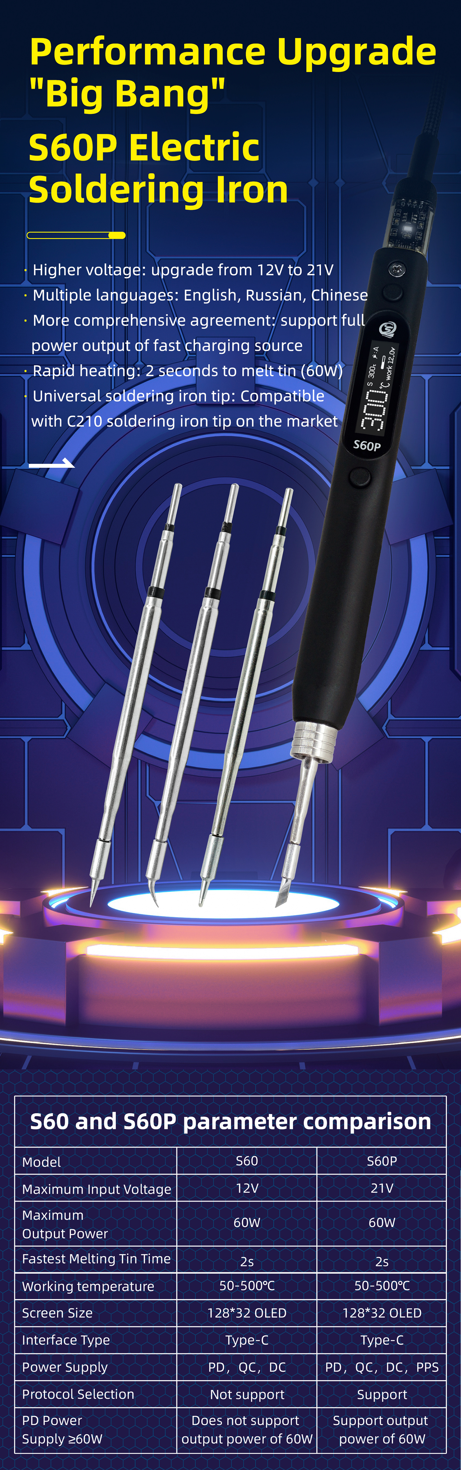 soldering iron