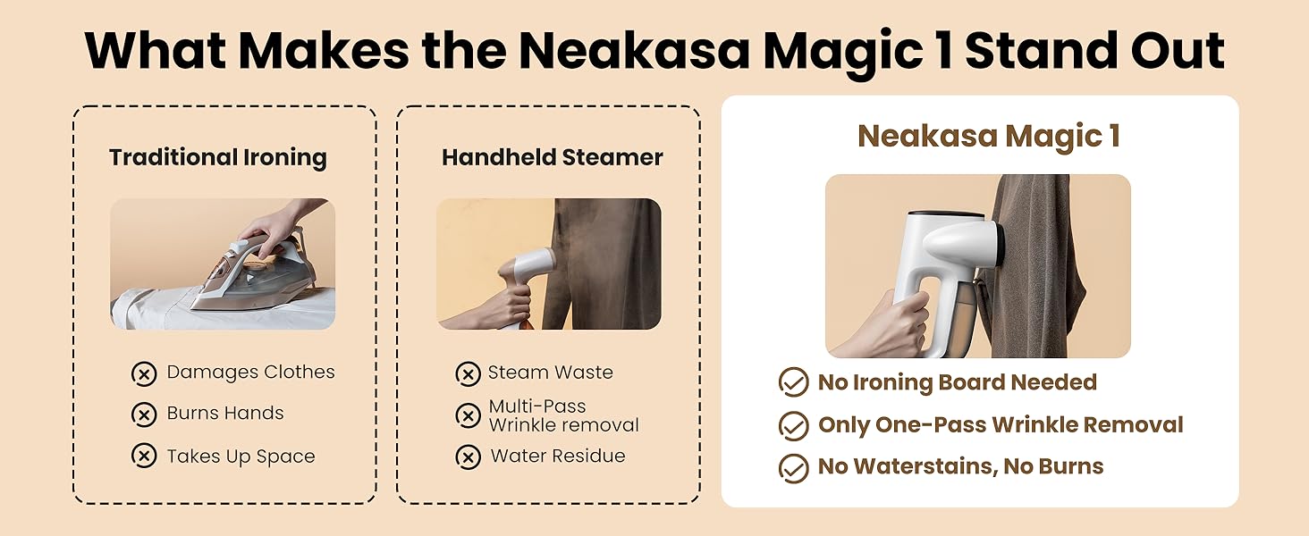 Neakasa Magic 1 Vacuum Steamer for Clothes