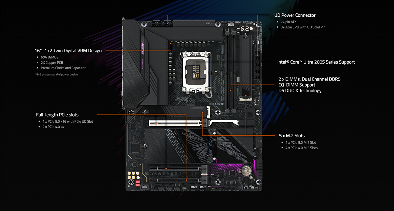 GIGABYTE Z890 AORUS ELITE DUO X Intel LGA 1851 ATX Motherboard