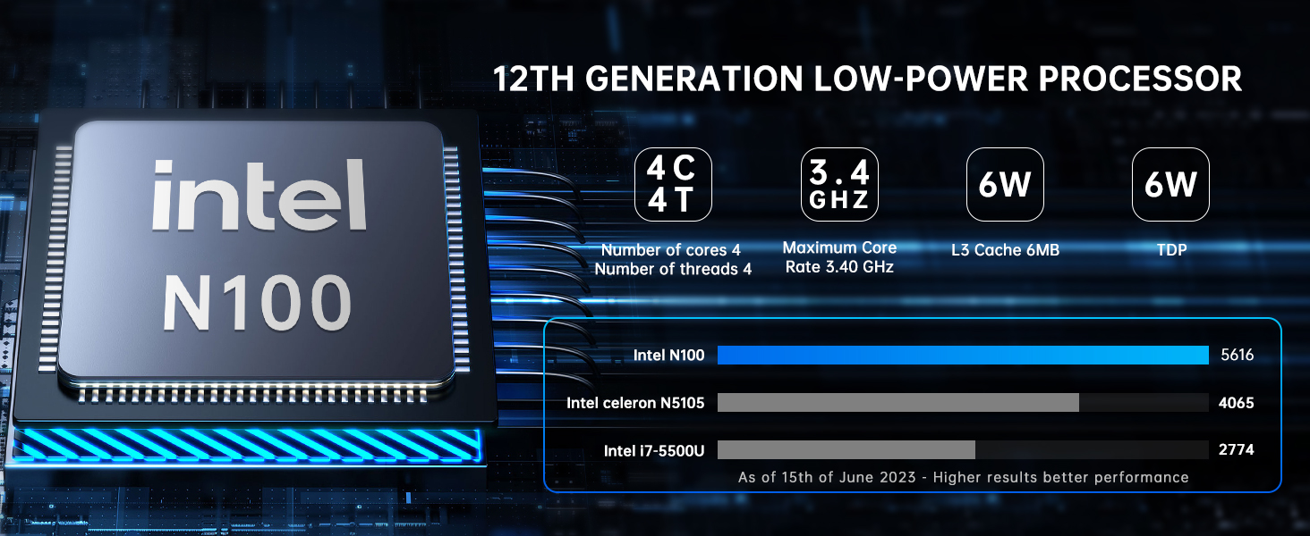 MINIPC