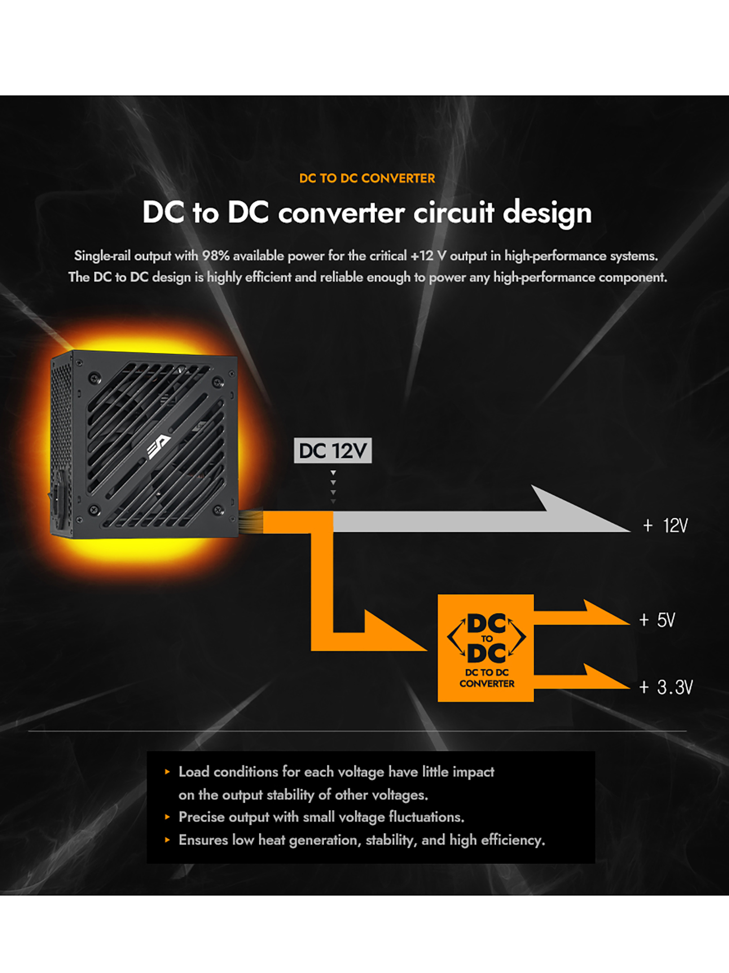 darkFlash PMT650 650W Power Supply PSU