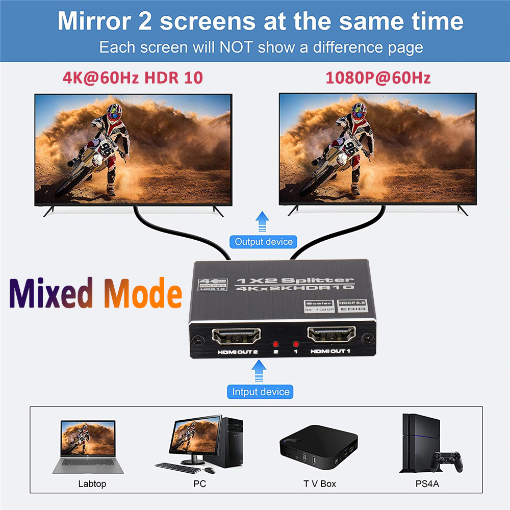 Splitter HDMI2.0 & HDCP2.2 1 entrée-2 sorties 4K60Hz