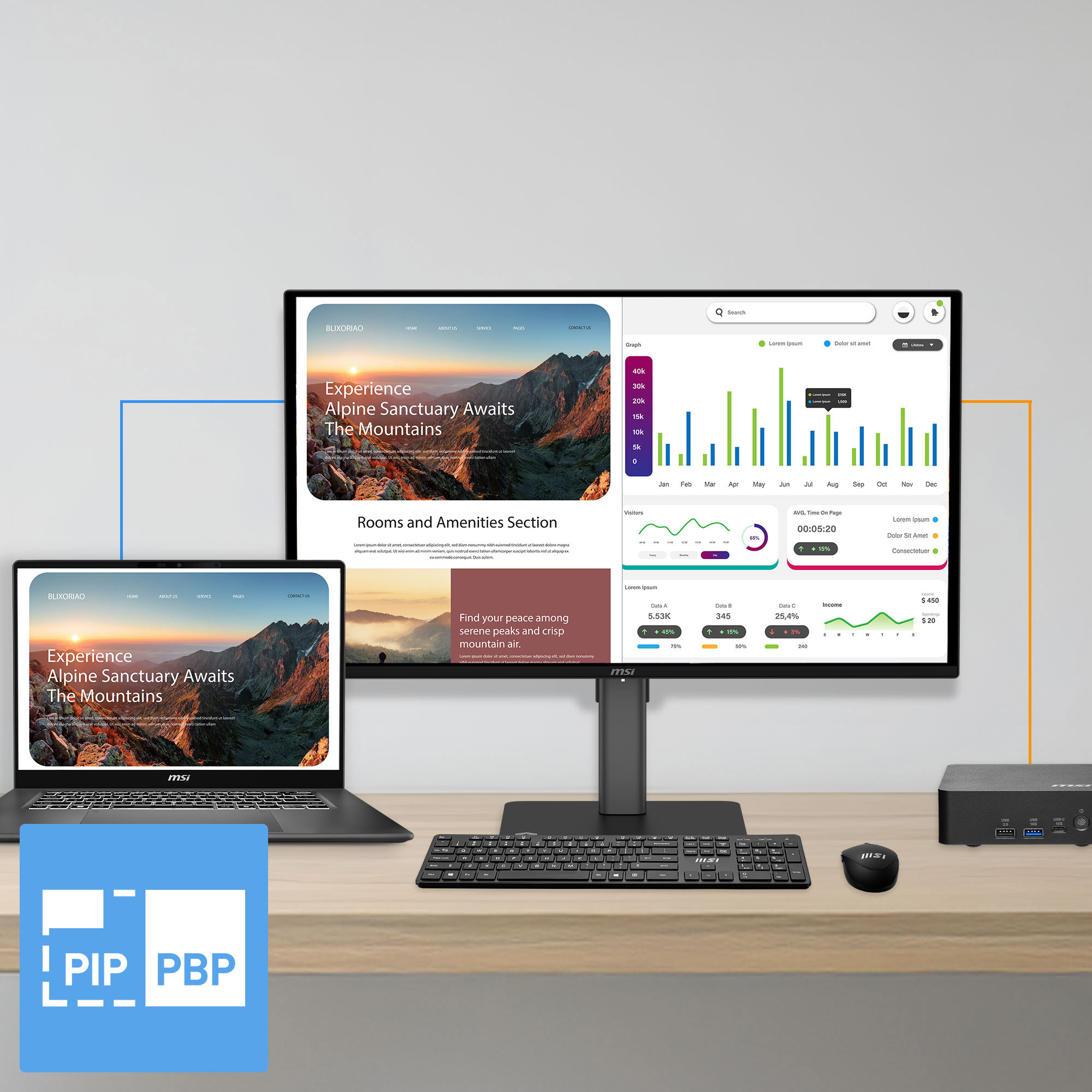 PIP/PBP