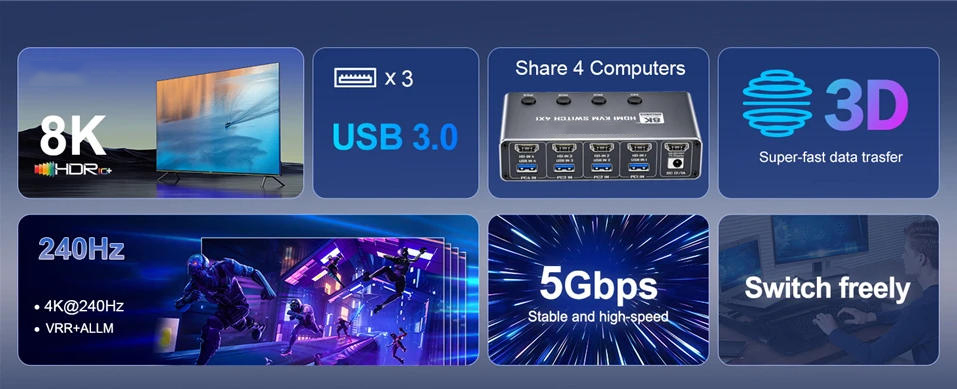 4K@240Hz 4 Port HDMI KVM Switch, 4x1 8K@60Hz HDMI KVM Switches for 4 Computers One Monitor with 4 Po