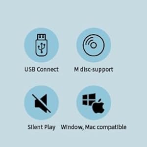 Upgraded CD/DVD burner for Mac