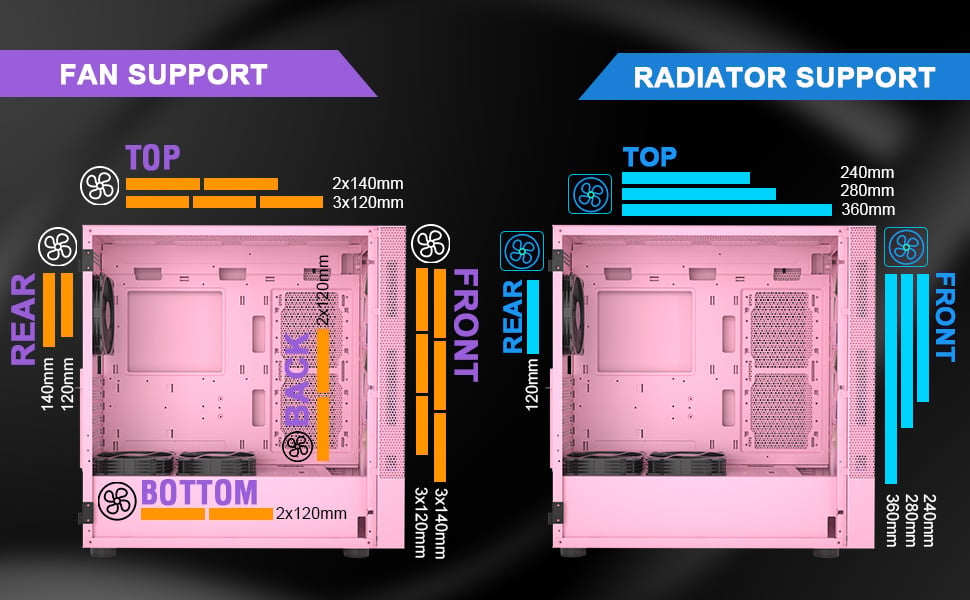 Vetroo AL600 Pink Mid-Tower ATX PC Case, 3x 120mm ARGB Fans, 3x