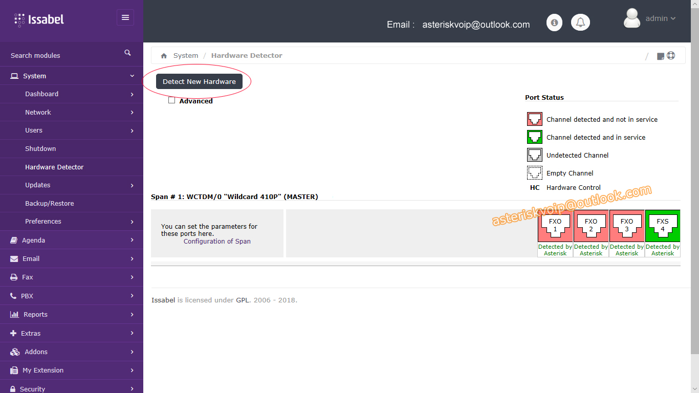 asterisk card tdm410p tdm400p