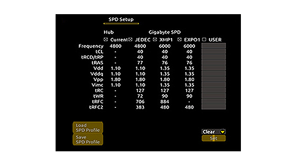 GIGABYTE B650E EAGLE WIFI6E AMD AM5 LGA 1718 E-ATX Motherboard