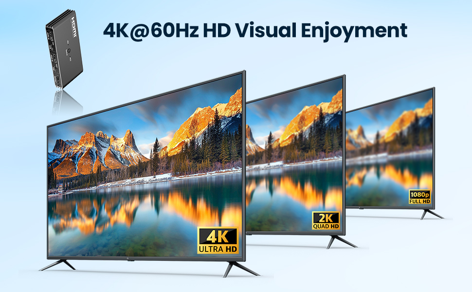 4K@60Hz 2 Ports HDMI KVM Switch for 2 Computers Share 1 Monitor