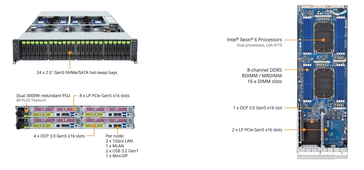 H274-S60-AAW1 Product Overview