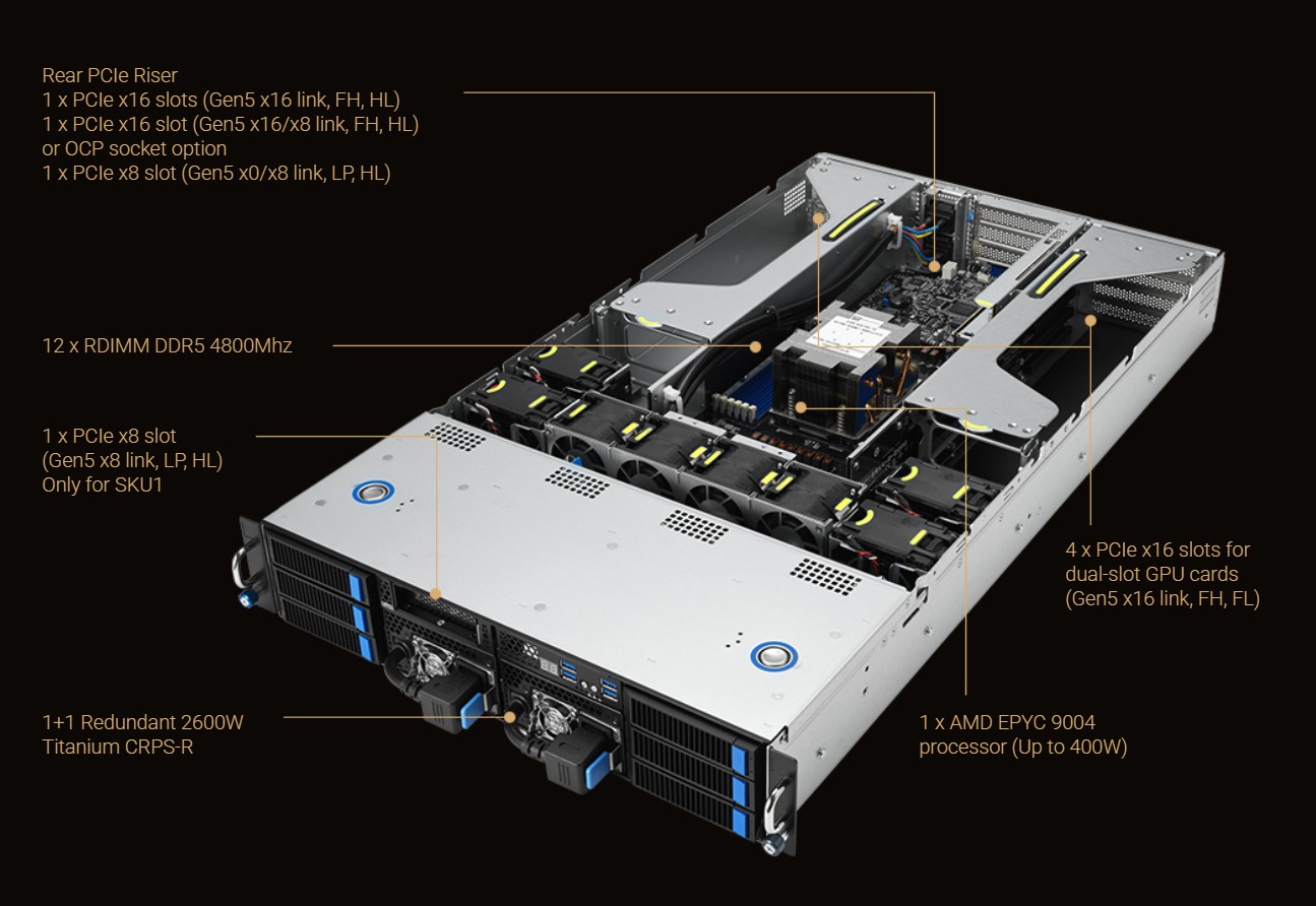 ASUS ESC4000A-E12-26WGPT 2U 4-GPU AI Server