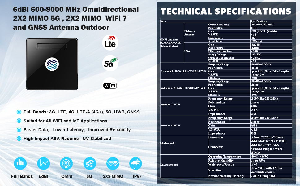 AN_Master_Cubic_2C2W1GN