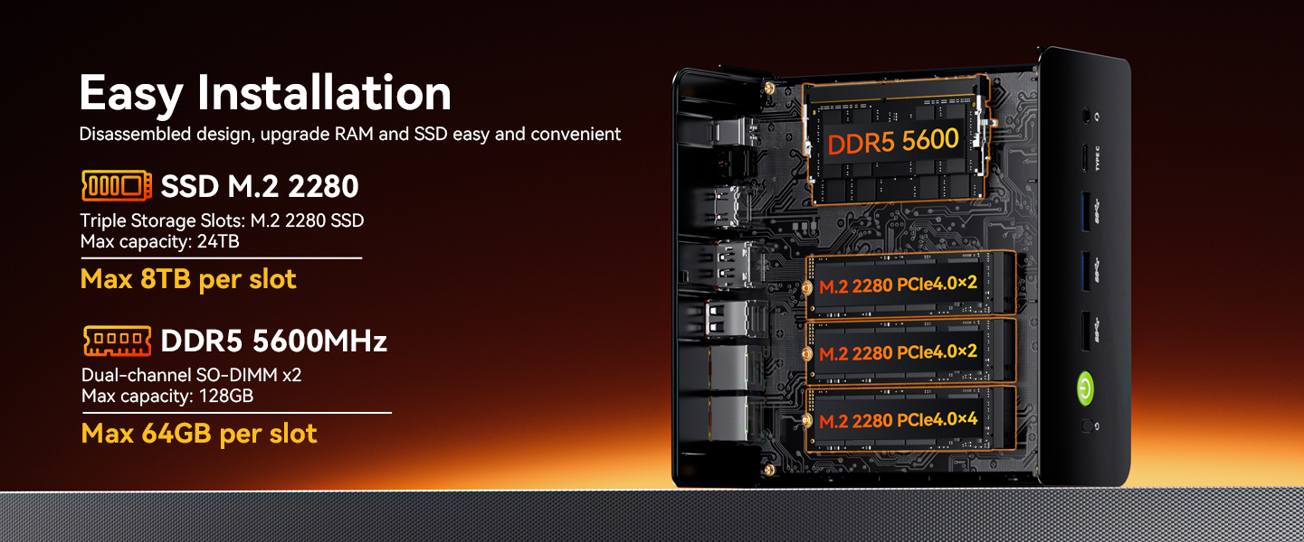 Dual RAM 3x Storage Slots