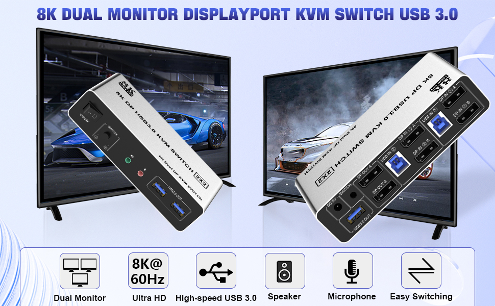 USB 3.0 DisplayPort KVM Switch 2 Monitors 2 Computers, Dual Monitor 8K@60Hz DP KVM Switch 2 in 2 Out
