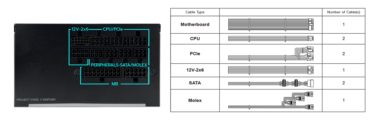 MONTECH Century II 750W High-End ATX Gaming Power Supply