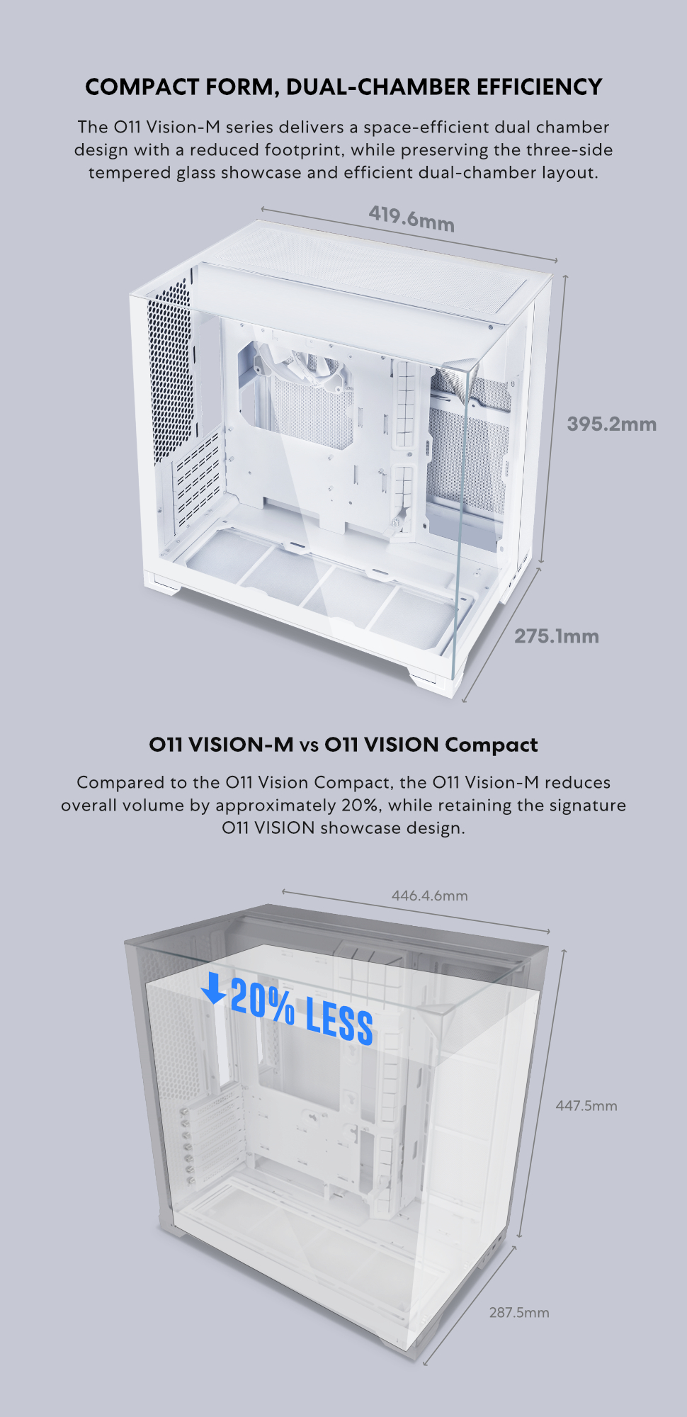 vision compact