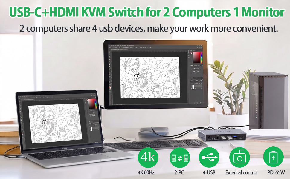 USB-C + HDMI KVM Switch 1 Monitor 2 Computers, 4K@60Hz USB C HDMI KVM Switches for Laptop & Desktop