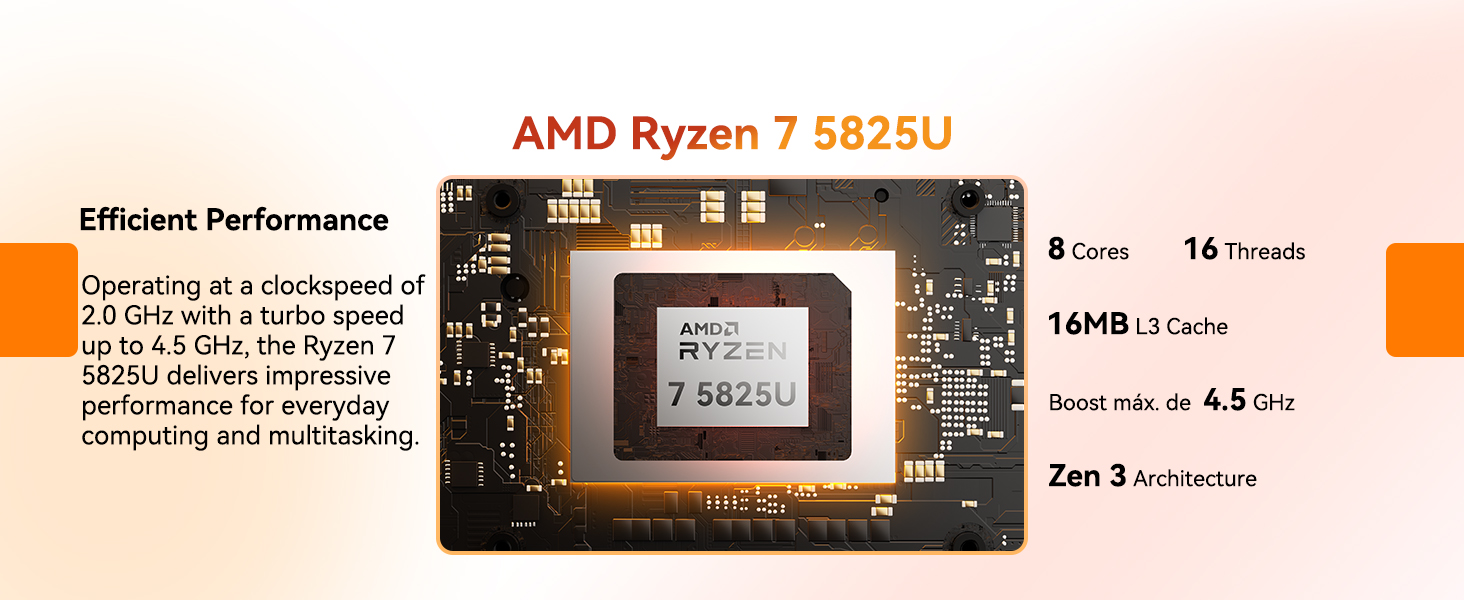 GEEKOM GMA5R75825U-16512-US Desktop PC A5 Mini PC