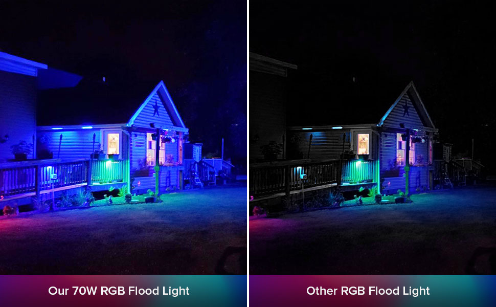 70W RGB LED Flood Light With Remote Control, 16 Colors Modes Color  Changing LED Security Light With Plug, IP66 Waterproof Dimmable Outdoor  Decorative Party Landscape Garden Stage Wall Light, SANSI