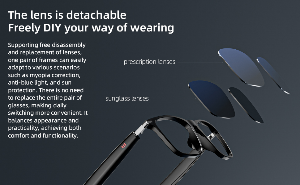 Smart Sunglasses