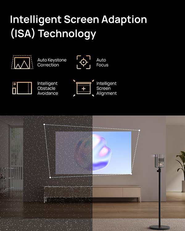 XGIMI MoGo 2 Plus Full HD Smart Projector
