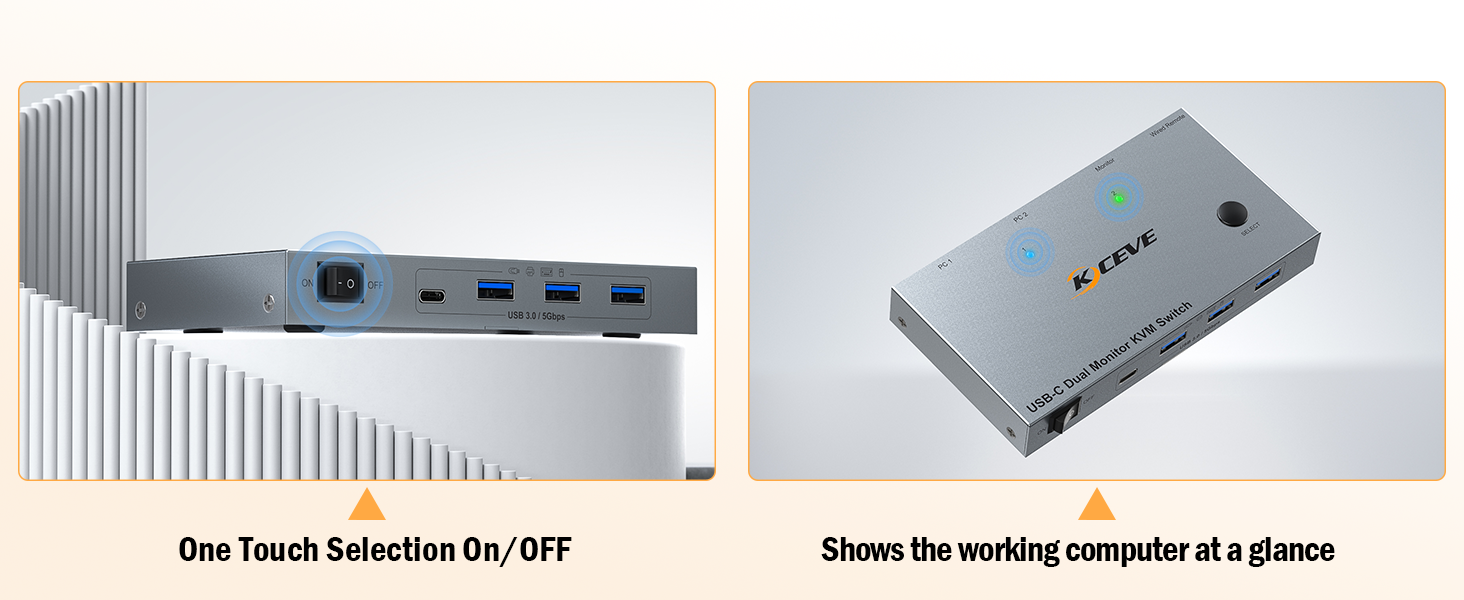 Dual Laptop USB C HDMI KVM Switch, Dual Monitor HDMI KVM Switch