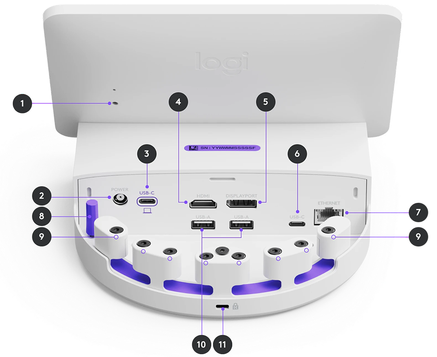 Logitech Logi Dock Flex Managed Docking Station