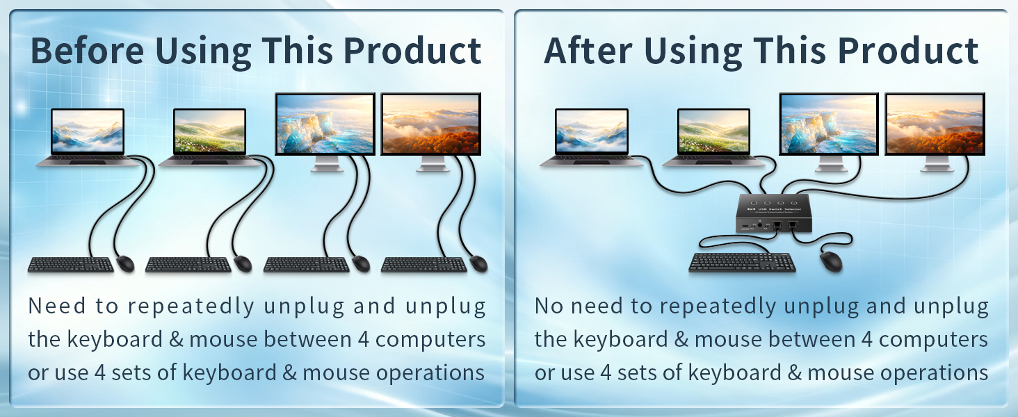 Supports up to 4 computers sharing a set of USB devices  Support 4 computers to share a set of USB