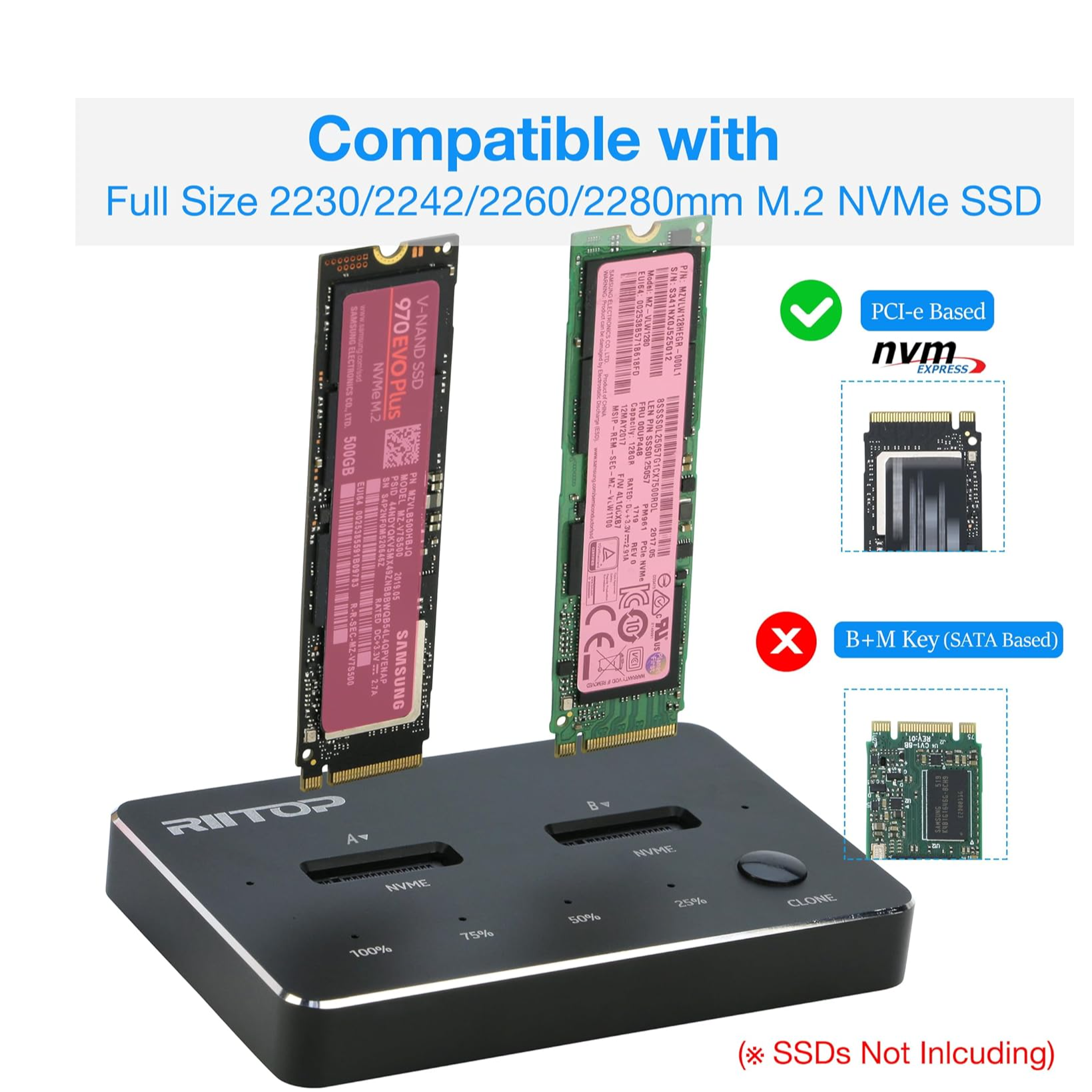 dual nvme to usb c docking station adapter with clone