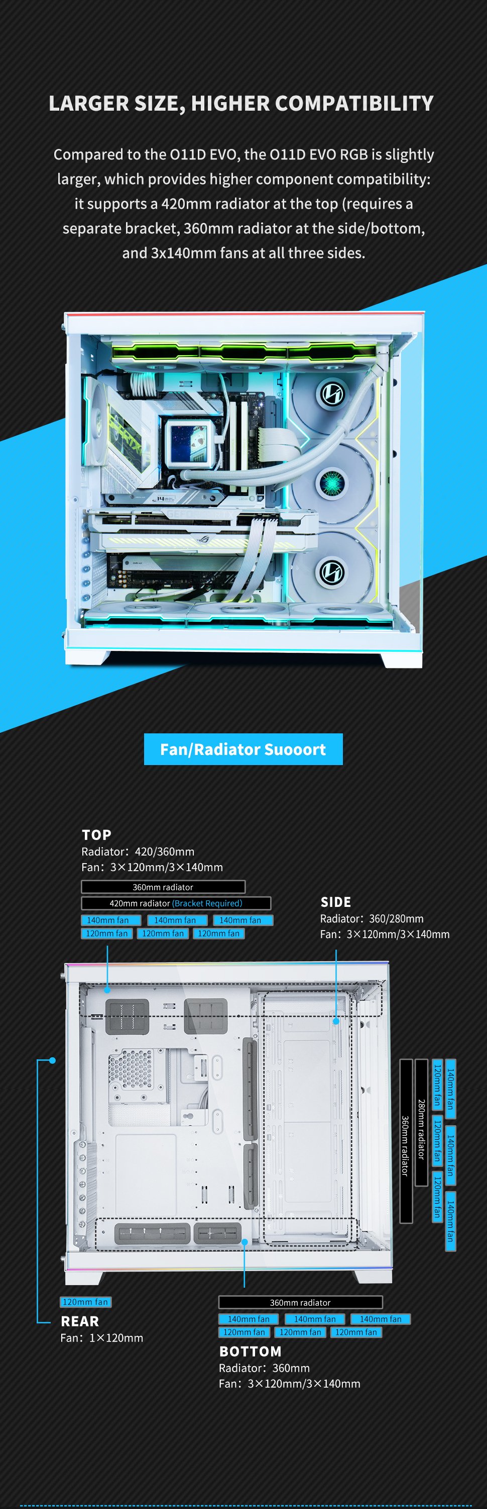 LIAN LI O11 Dynamic EVO RGB Black Aluminum / Steel / Tempered Glass ATX Mid  Tower Computer Case----O11DERGBX 