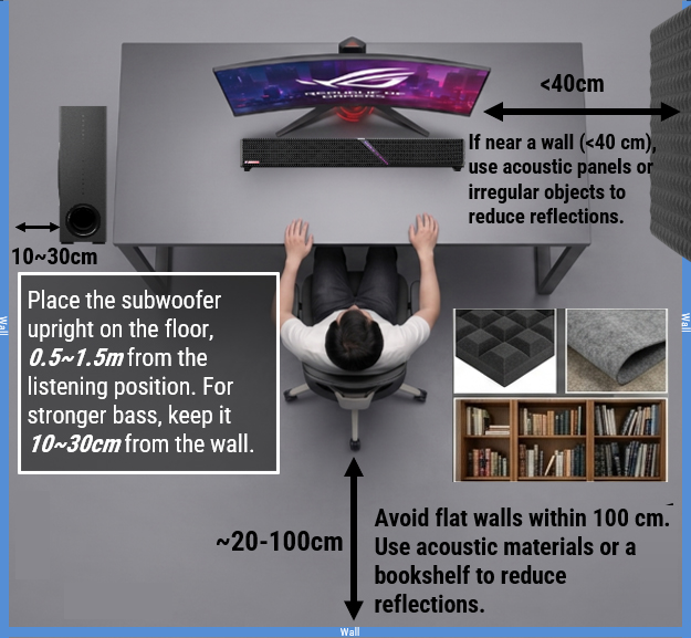 ASUS ROG Gjallar Gaming Soundbar
