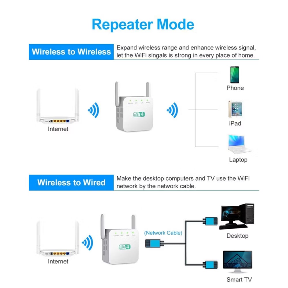 router