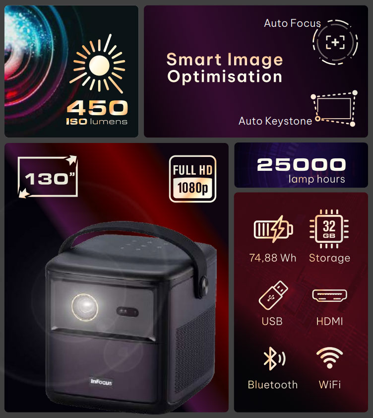 InFocus IN3018SL Crusader Master DLP Projector