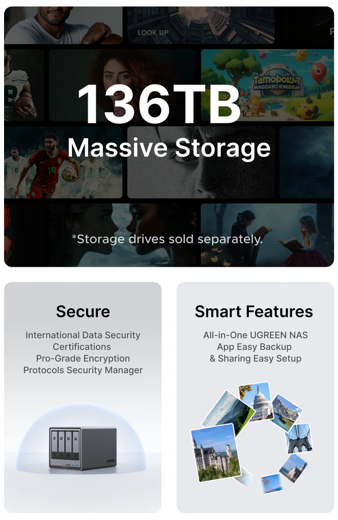 UGREEN NASync DXP4800 Plus NAS