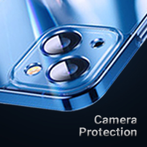Full Lens Protection