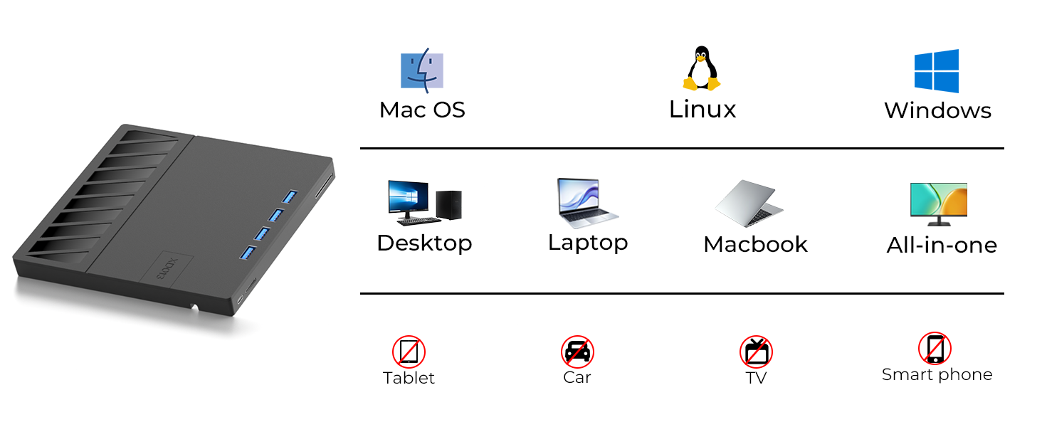 7 in 1 External Blu Ray Drive, USB 3.0 Type-C External Blu ray Player, 100GB BD write support, 3D Ex