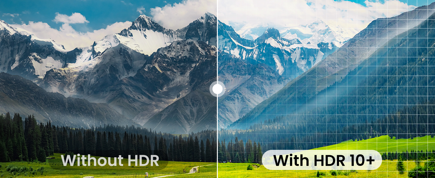 HDMI Matrix Switch 6 in 2 Out, 4K@60Hz HDMI Switch with IR Remote